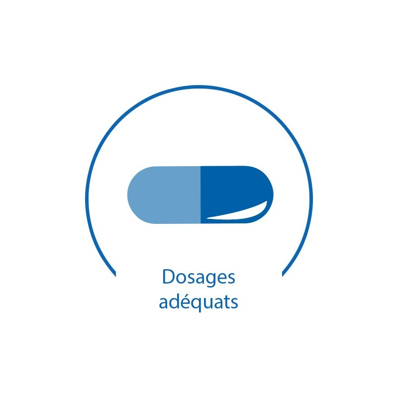 Dosages adéquats